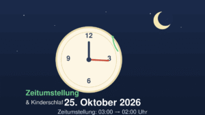 Grafik zur Zeitumstellung 2026: Uhr wird von 03:00 auf 02:00 Uhr zurückgestellt (Winterzeit)